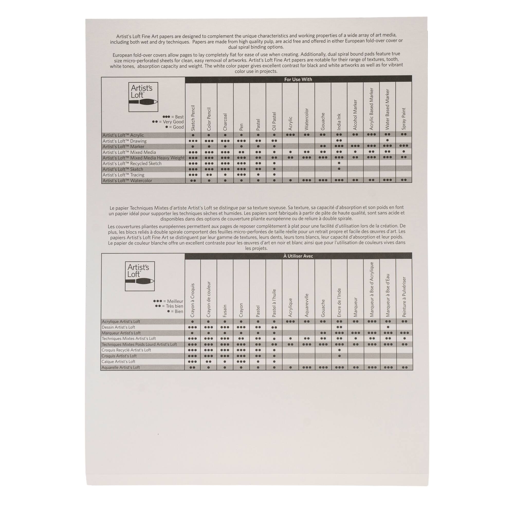 Bristol Smooth Illustration Pad by Artist's Loft™, 9" x 12"